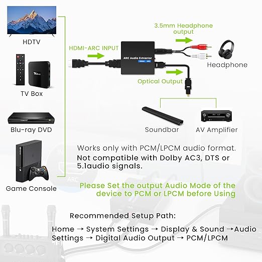192KHz ARC Audio Extractor, HDMI ARC to Optical Converter, ARC to Optical/Toslink+3.5mm AUX Output, ARC to RCA Audio Converter for TV Amplifier Speaker/Soundbar/Headset