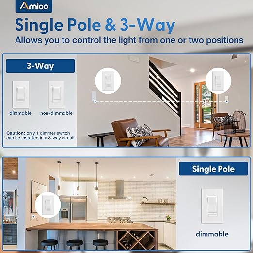 Amico 12 Pack Light Dimmer Switch, No Neutral Wire, Single Pole or 3-Way, for Dimmable LED/CFL (150W) & Halogen/Incandescent (600W), Slide to Dim, White with Wall Plates Included, ETL Listed