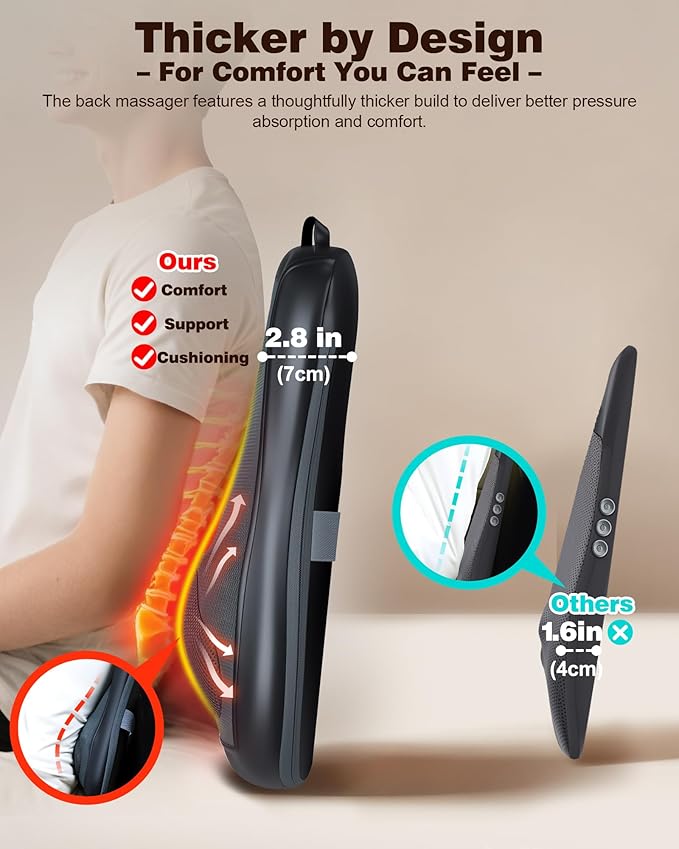 JZBRAIN Shiatsu Back Massager with Heat : Up and Down Rolling Massage - Electric Back Massager for Pain Relief Deep Tissue - Heated Lower Back Massager for Office, Home, Car Use
