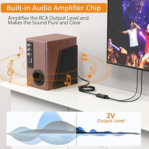 Neoteck 192kHz DAC Converter 7ft/2.1m Optical to RCA Cable SPDIF to RCA Digital to Analog Converter for HDTVs Set-Top Boxes DVD/Blu-Ray Players-Male Output