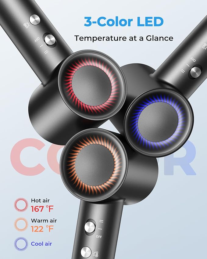 High Speed Hair Dryer 160000 RPM, Professional Ionic Blow Dryer for Fast Drying, Smart Thermo-Control, 500 Million Negative Ions, Quiet Lightweight Hairdryer with Magnetic Diffuser & Concentrator