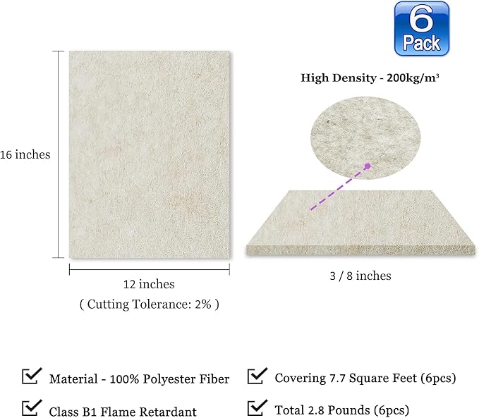 BXI Sound Absorber - 16 X 12 X 3/8 Inches 6 Pack High Density Acoustic Absorption Panel, Sound Absorbing Panels Reduce Echo Reverb, Tackable Acoustic Panels for Wall and Ceiling Acoustic Treatment