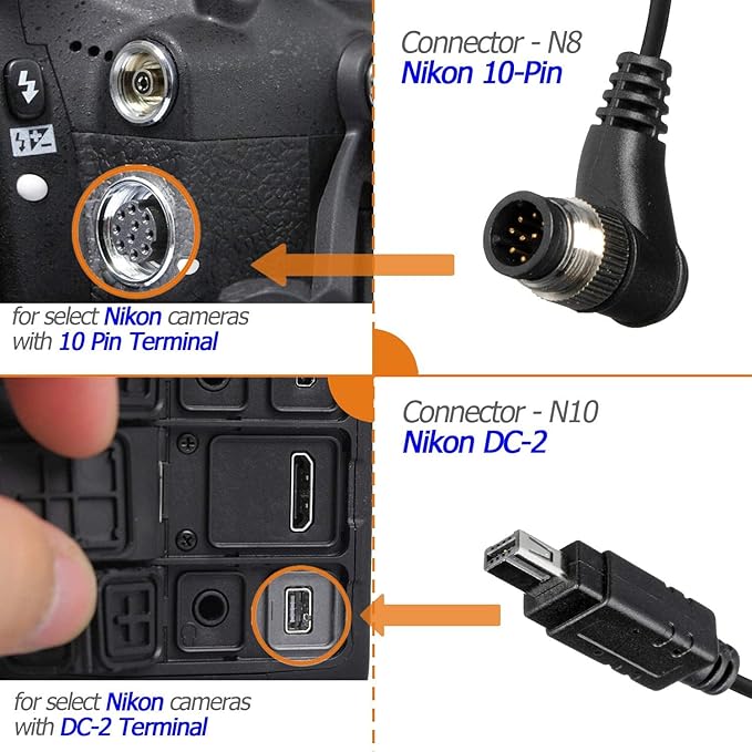 AODELAN Wireless Shutter Release Remote Control for Nikon D750, D5300, D5600, D7200, D7500, Z6, Z7, Z9, D800, D850, Coolpix P1000