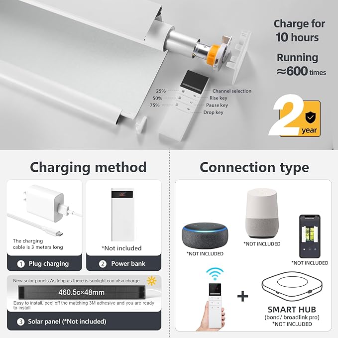 ZSTARR Motorized Smart Blind for Window,Automatic Blackout Roller Shade Compatible, with Remote Control, Child Safety Rechargeable Battery Blind with Valance,Customize (Cloud Colour)