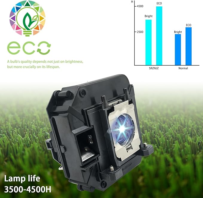 SRZNJZ ELP60 Original Replacement Projector Lamp Bulb for Epson ELPLP60 PowerLite 96W 95 93+ 93 92 905 425W 420 EB-95 425Wi H384A H383A H382A EB-905 435Wi EB-2020 EB-2060 EB-420 EB-421I