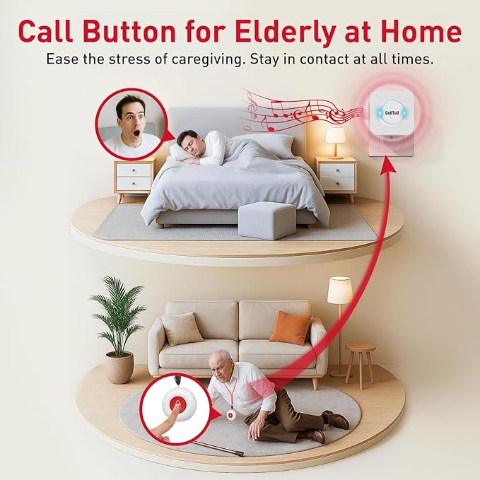 CallToU Elderly Monitoring Call Button Wireless Caregiver Pager Smart Senior System with Light Personal Buzzer Alarm 2 Portable Transmitters 1 Plugin Receiver