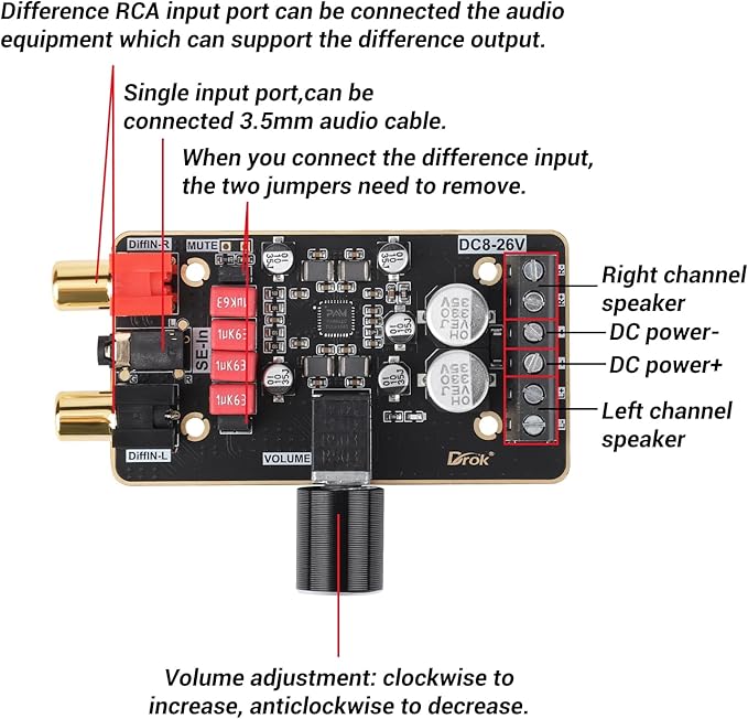 DROK 12V Amplifier Board, 15W+15W 2.0 Dual Channel Audio Amplifier Board PAM8620 DC 8-26V 24V Digital Stereo Amp Module Class D Mini Power Amplify Circuit for Sound System Speaker DIY