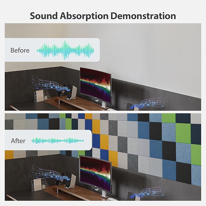 Amantech 12 Pack Acoustic Panels Self Adhesive Sound Proof Foam, High Density Sound Acoustic Panel, 12X12X0.4 Inch Square Panels in Home, Office, Reccording Room, Studio,and more(Fruit Green)