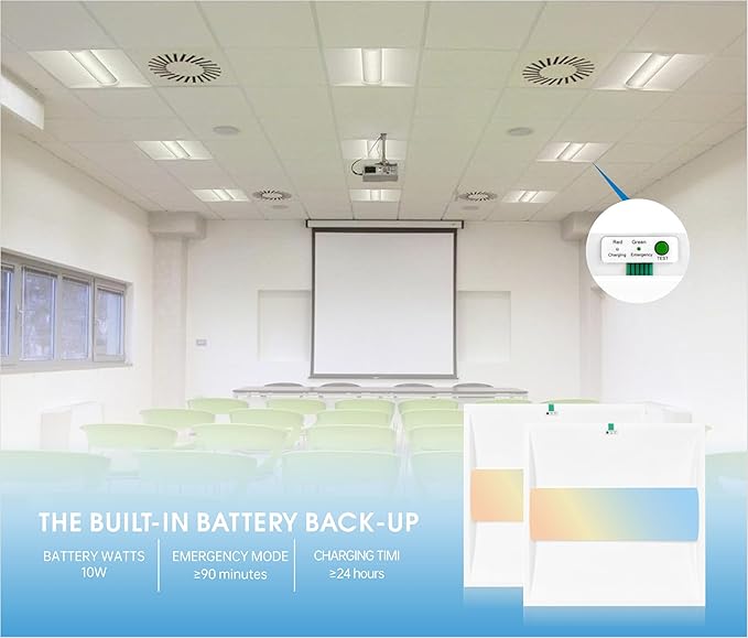 2x2 FT Center Basket LED Troffer Panel Light with Built-in Emergency Backup Battery, 40W-3000K/4000K/5000K, 0-10V Dimmable, 5200 Lumens, LED Drop Ceiling Light, 100-277V, DLC and UL Listed(1 Pack)