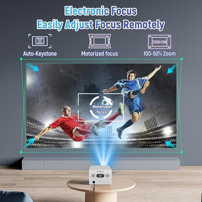 [Built-in Apps & 2026 Upgraded] Projector with WiFi and Bluetooth｜3 Years Protection｜2000ANSI Native 1080P/4K Supported｜Ultra Short Throw Projecto for Home & Outdoor｜Built-in Apps