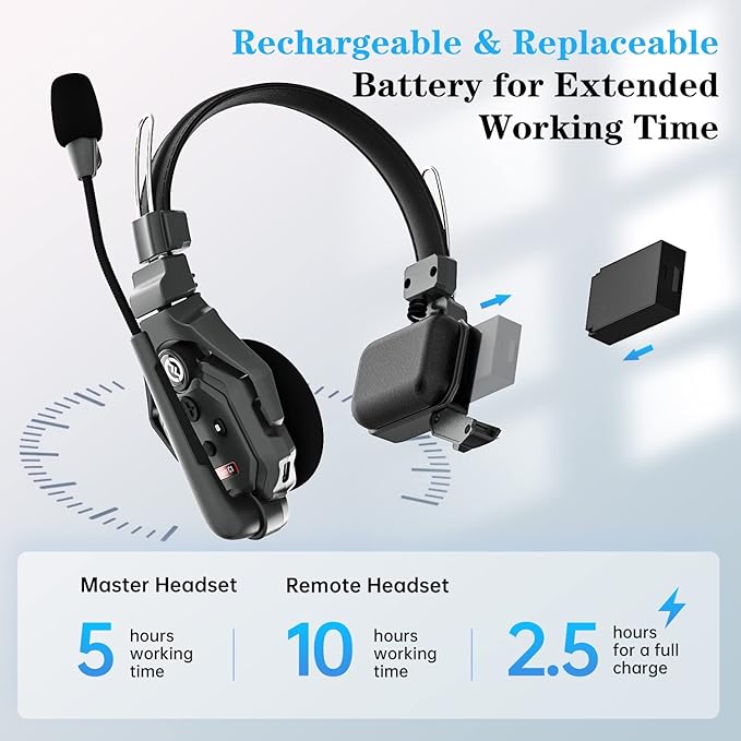 Hollyland Solidcom C1 Wireless Headset Intercom System 6-Person Full Duplex 1000ft Team Communication Group Talk Single-Ear Headset with 1 Master & 5 Remote Headsets
