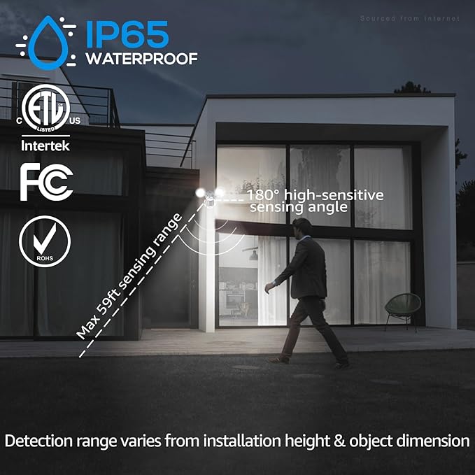 LEONLITE COB LED Security Light, Motion Sensor Outdoor Lights, Dusk to Dawn, 100-277V, ETL Listed, Adjustable Heads, Motion Detector Flood Light for Outside, IP65 Waterproof, 5000K Daylight, White