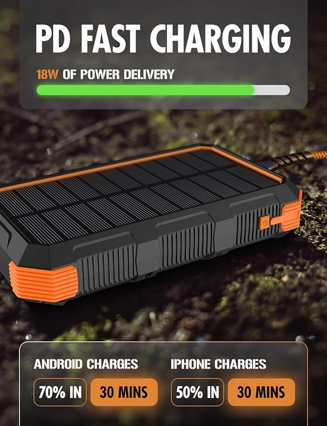 ToughTested Solar Power Bank 24000mAh, Fast Charging Portable Charger External Battery Pack with LED Flashlight, IP67 Waterproof Dustproof Shockproof for Camping, Travel & Emergency Use