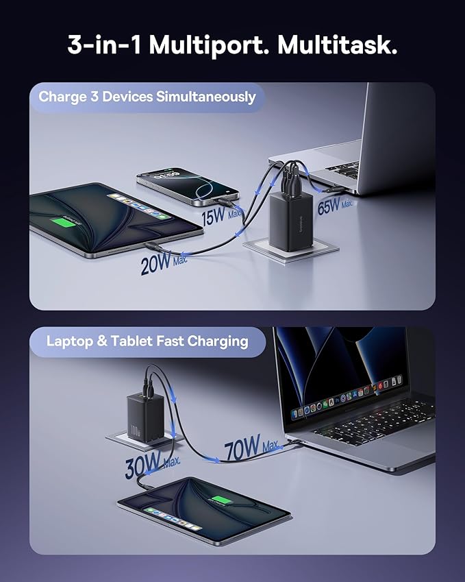Baseus 100W USB C Charger Block, 3-Port Foldable Compact PPS Wall Charger, Fast Charging Power Adapter for MacBook Pro/Air, iPad, iPhone 17 Pro Max/Air, Galaxy S24, Steam Deck & More