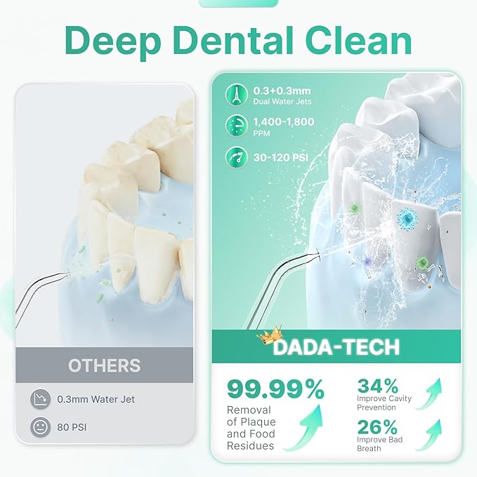 Water Flosser for Teeth, Cordless Oral Irrigator Portable Dental Cleaner Picks with 8 DIY Modes 7 Jets 300ml Tank Braces Flossers Rechargeable (Green)