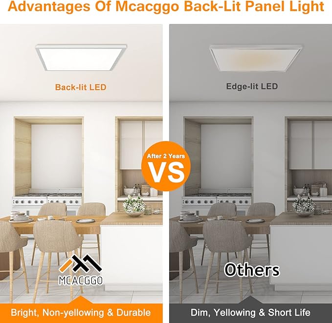 Mcacggo 2x2 FT LED Flat Panel Light Surface Mount Dimmable & 3000K/4000K/5000K in one - 40W 24x24 inch Backlit Flush Mount Ceiling Fixture, Bright 4400LM, 100-277V, ETL Listed, 4-Pack