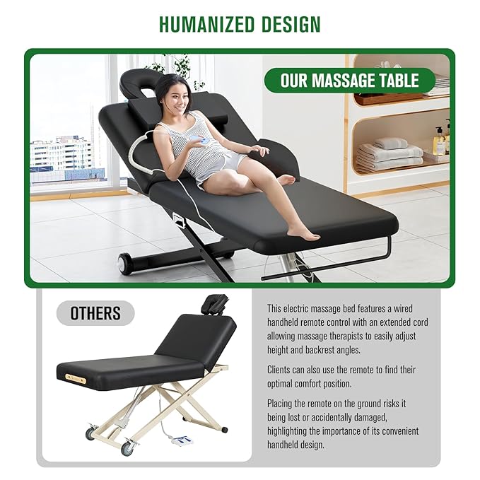 Electric Massage Table, Electric Lift Motor Height adjustable and Manual Backrest Adjustable Angle for Treatment, Medical Spa, Facial, Beauty, Massage Bed and More - 32 Wide x 75 Long - Black