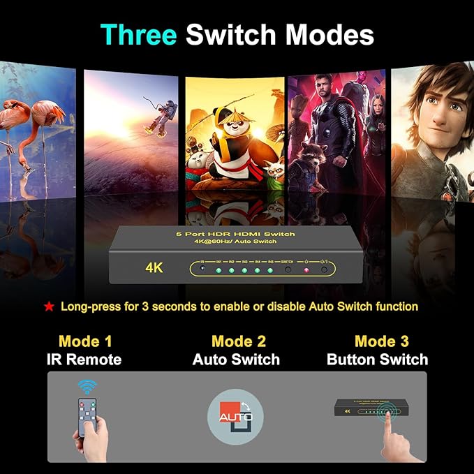 FlyroadUp HDMI Switch 4K@60Hz HDMI 2.0 Switcher 5 in 1 Out with Remote, Support Dolby Vision Dolby Atmos HDR10 HDCP2.2 CEC, Compatible with PS5/4/3 Xbox Nintendo Roku Apple TV Fire Stick