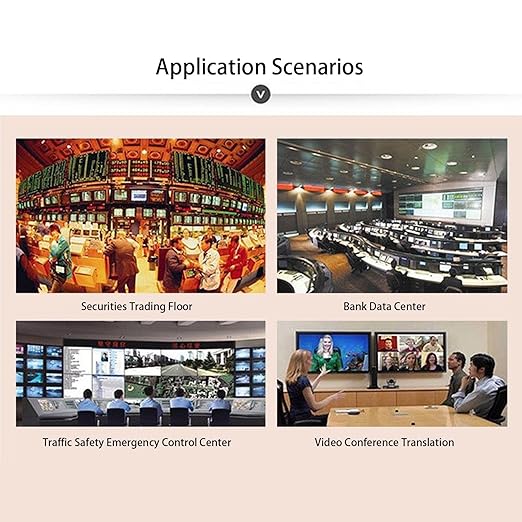 Zopsc DMA Fuser, HD Multimedia Interface Fuser, Overlay 2K 144Hz Display Synthesizer, Best for Financial Trading Rooms, Bank Data Centers, Emergency Control Centers (US Plug)