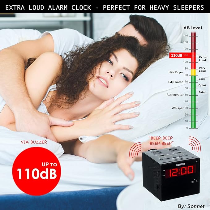 Sonnet Alarm Clock Charging Station, Bluetooth Speaker, AM FM Radio, Dual USB Charging Ports, Dual AC Outlets, Very Loud Alarm Clock for Heavy Sleepers and The Hearing Impaired for Desk, Bedroom