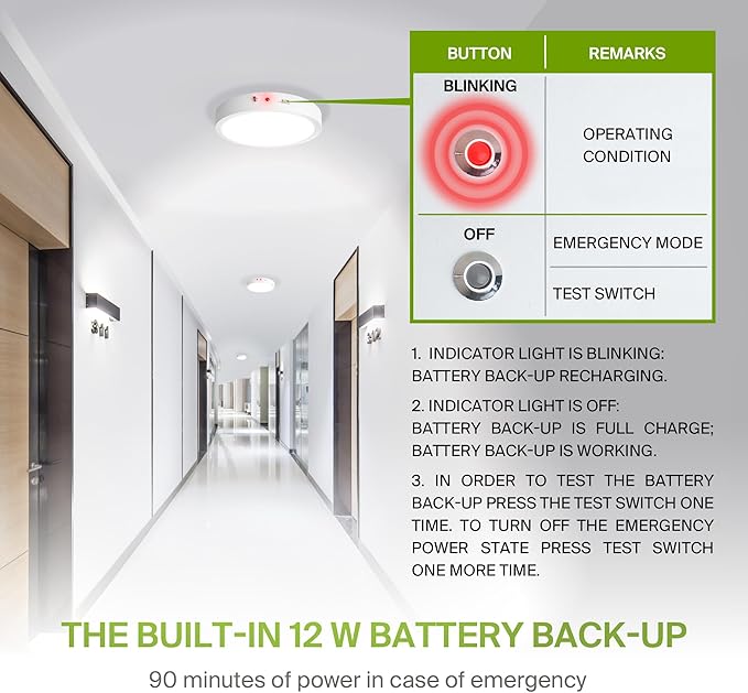 ASD LED 12" Round Flush Mount Ceiling Light Fixture, Low Profile Surface Lighting | 5CCT, Dimmable, Battery Backup, ETL Listed | 24W 2100LM 2700-6000K 120V | Kitchen, Hallway Lamp | White, 12 Pack