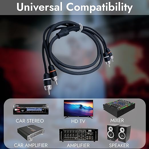 Elite Audio Premium Series 6ft. 2-Channel Car Audio RCA Cable – Double Shielded, Oxygen Free Copper, Noise Reducing Audio Cable for Amplifiers, Subwoofers, Speakers, and Processors – PRM6