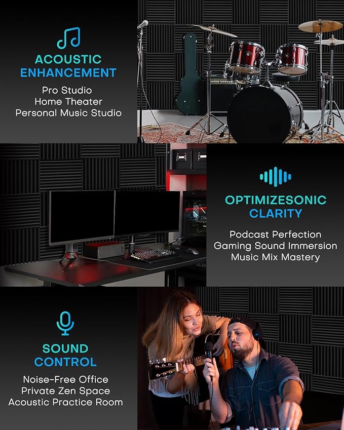 50 Pack Sound Proof Foam Panels for Walls, 2 X 12 X 12 Inches Acoustic Foam Panels, High Density Acoustic Panels Sound Absorbing, Noise Cancelling Studio Wedges, Black White (NOT INCLUDE ADHESIVE)