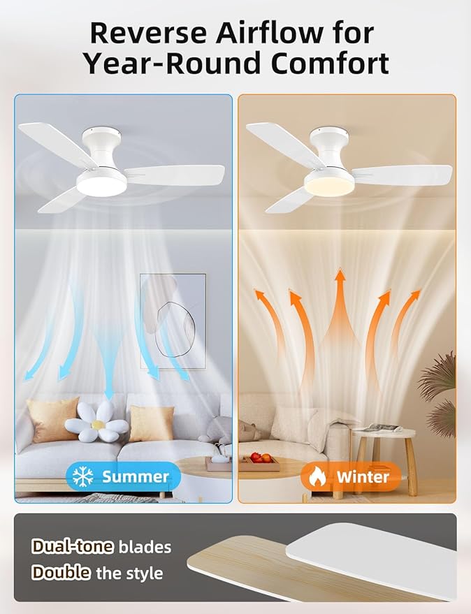 Homlit 42 inch Smart Ceiling Fan with Light, Low Profile Flush Mount with Remote Control, Ultra-Quiet Reversible DC Motor, 3 Color Temperatures & 6 Speed Dimmable Lighting for Bedroom, White