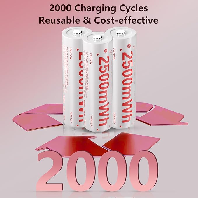 Tanatare Rechargeable aa Batteries, 2500mWh Lithium aa Rechargeable Batteries with 8AA+4 Slot Charger, Double a Battery 2000 Cycles, 1.5V Constant Voltage Output, Low Self Discharge