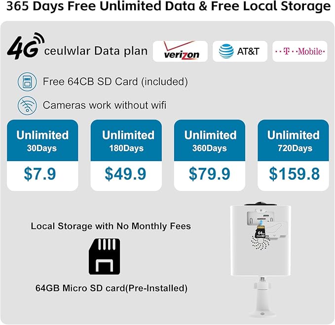 Kweiugfi 4G LTE Cellular Security Cameras Outdoor Wireless,365-Day Unlimited Data,No WiFi Security Camera Solar Powered,2K Color Night Vision,PIR Motion Sensor,2-Way Audio,Built in VSIM,64GB SD Card
