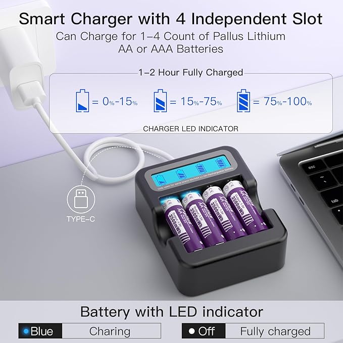 Pallus Rechargeable Lithium AA Batteries - 8 Pack 1.5v 3500mWh AA Rechargeable Batteries with LCD Charger for Outdoor Blink Camera, Fast Charging, Long Lasting, Low Battery Alarmc, Cycles 1600x