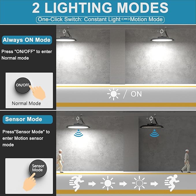 Smart 200W LED High Bay Light 30000LM 5000K UFO High Bay Lighting Motion Activated High Bay LED Lights AC100-277V for Warehouse Barn Remote Included- 10Pack
