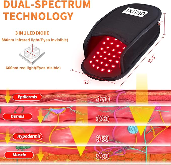 DGQY Upgraded Red Infrared Light Therapy for Feet Pain Relief FDA Cleared LED Light Therapy Slipper Device for Foot Toes Instep Heel Home Use (Ps-hj2)