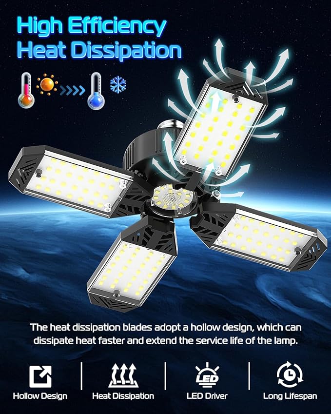 CHENGCHILIT LED Garage Light - 4 Pack 130W 13000LM Deformable 4+1 Panel LED Garage Ceiling Lights with Transformer, E26/27 Base, 6500K Daylight White Shop Lights for Factory, Storage Room, Warehouse