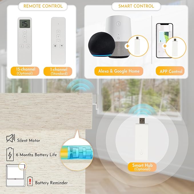 Persilux Smart Motorized Blinds with Remote, No Drill Automatic Roller Shades for Indoor Windows, Light Filtering Linen Fabric, Electric Blinds for Windows, Nature Cream C25-2, Custom Size