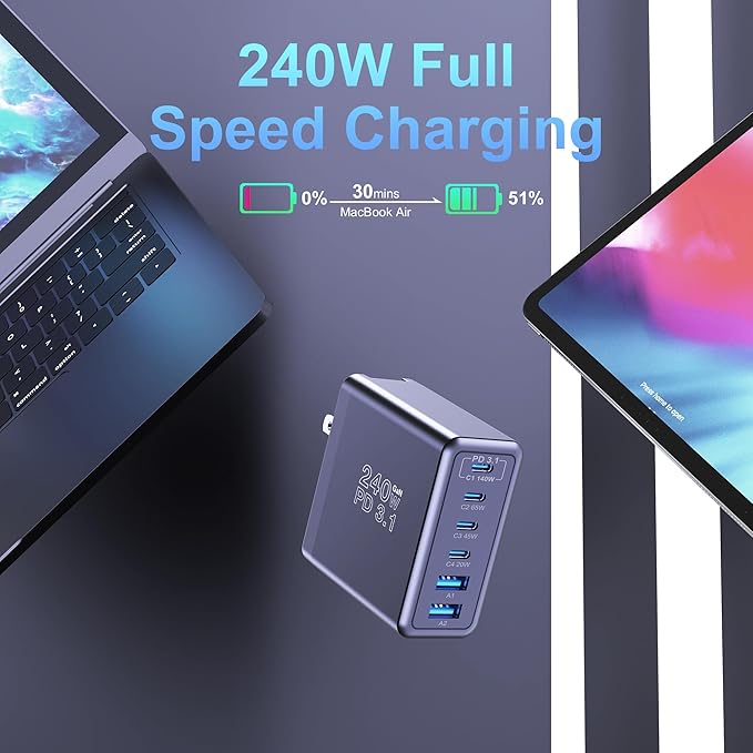 Graaci 240W USB C Charger, 140W Laptop Fast Charger, PD3.1 PPS 6-Port USB Type C Wall Charger, Advanced GaN Power Adapter, for MacBook Pro 16'', iPhone 16 Series, iPad Pro, Galaxy, Pixel, and More