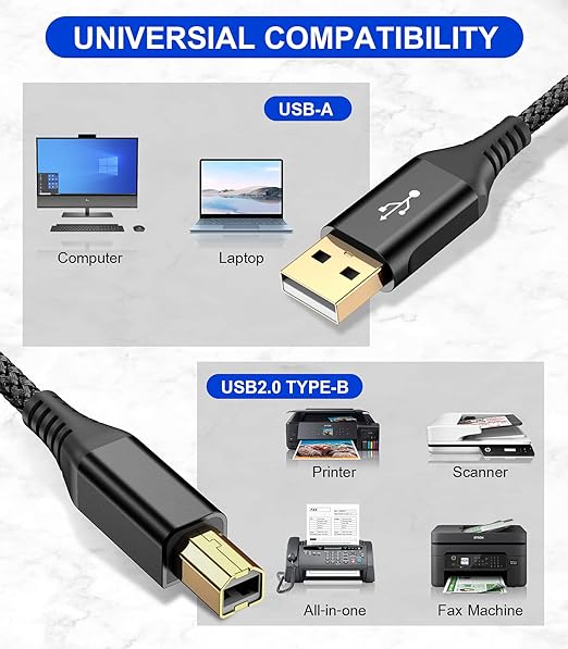 sweguard Printer Cable 15ft USB A to USB B Printer Cord High-Speed Nylon Braided USB 2.0 MIDI Cable for HP Canon Brother Dell Epson Samsung Piano Lexmark DAC & More