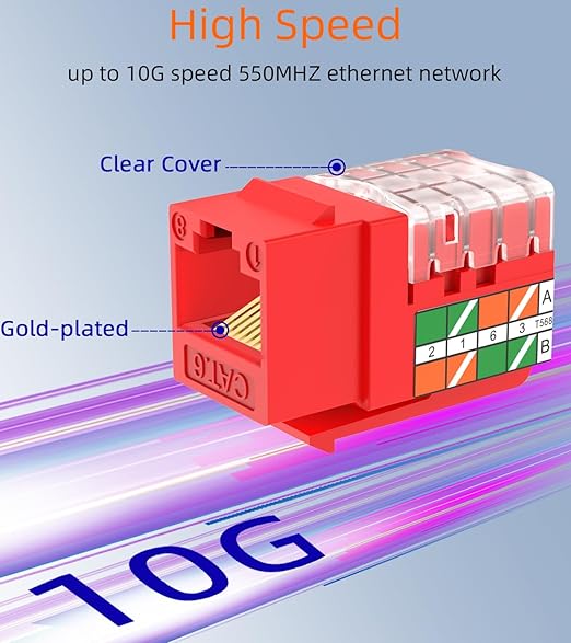 Rapink RJ45 Keystone Jack Cat6 10G Support, Keystone Jacks UTP 50 Pack for Wall Plate and Patch Panel, Rj45 Keystone 90 Degree Red Color for Cat6, Cat5e, Cat5 Cabling