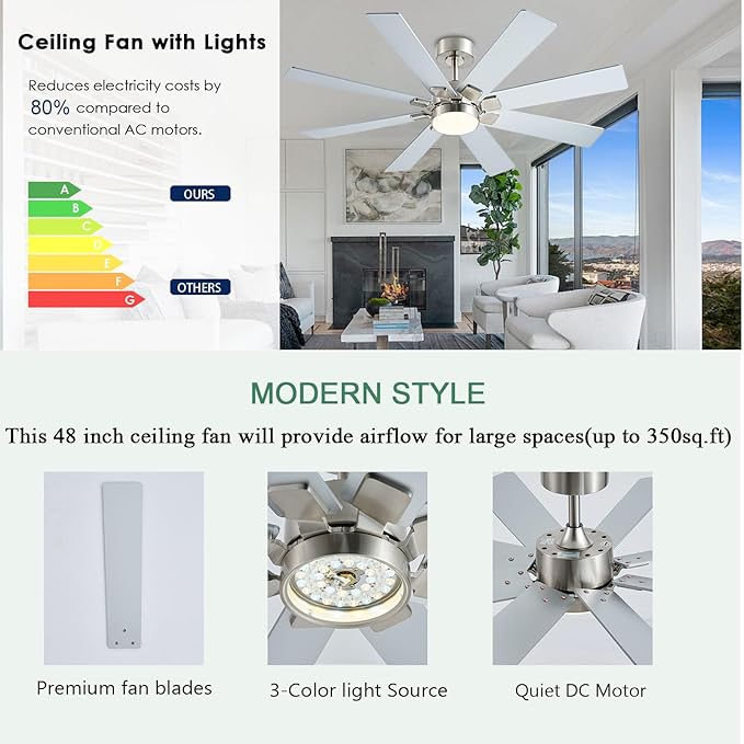KNUN Nickel 48 Inch Ceiling Fans with Lights and Remote/APP Control, Low Profile Ceiling Fan, 8 Blades，LED Dimmable, Reversible DC Motor, Noiseless, Ceiling Fan for Bedroom Indoor/Outdoor Use