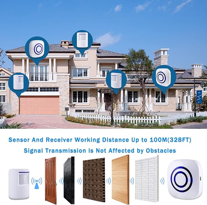 Motion Sensor Alarm - Seanme Wireless Driveway Alarm 100m Long Distance Signal Transmission, Home Security Alarm System Motion Sensor Doorbell with 38 Chime Tunes, 4 Volume Levels
