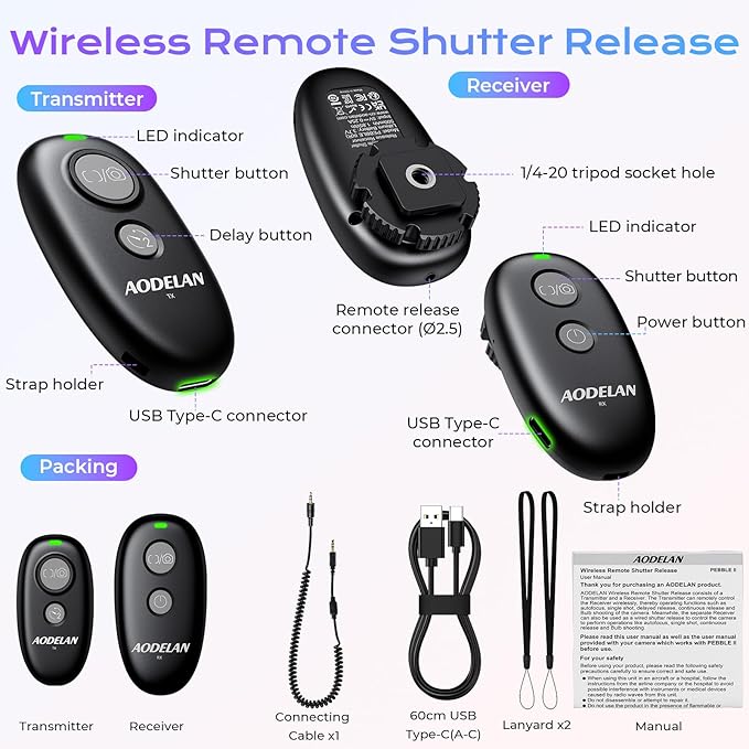 Upgraded USB-C Rechargeable Wireless Remote Control,AODELAN Camera Shutter Release Compatible with Panasonic S5IIX, BS1H, GH6, GH5II, GH4, GH3, FZ1000II, FZ2500, FZ300