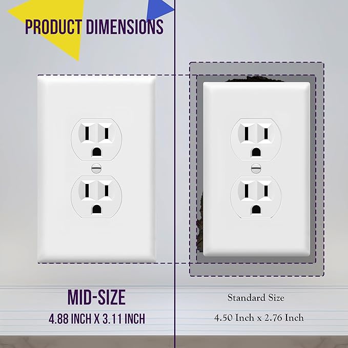 ENERLITES Duplex Receptacle Outlet Wall Plate, Electrical Outlet Cover, Mid-Size Size 1-Gang 4.88" x 3.11", Unbreakable Polycarbonate Thermoplastic, UL Listed, 8821M-W, White