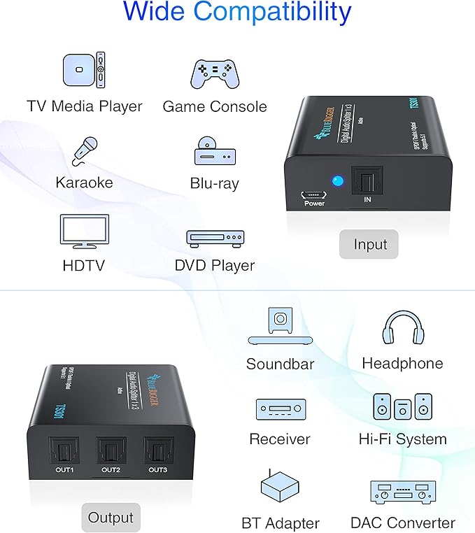 BlueRigger Digital Optical Audio Splitter (Active Toslink Splitter 1 in 3 Out, SPDIF, Fiber Optic Adapter) - Compatible with Home Theatre, Xbox, PS4, DVD, Receiver, TV, LPCM2.0, DTS, Dolby Digital