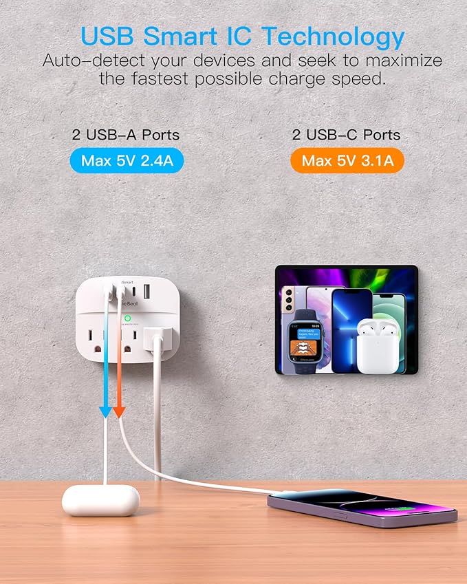 One Beat 2 Pack Multi Plug Outlet Splitter with USB,Surge Protector Outlet Extender with 3 Wall Outlets 4 USB Wall Charger(2 USB C),490 J, ETL Listed,Small Outlet Adapter Plug Extender for Travel,WH