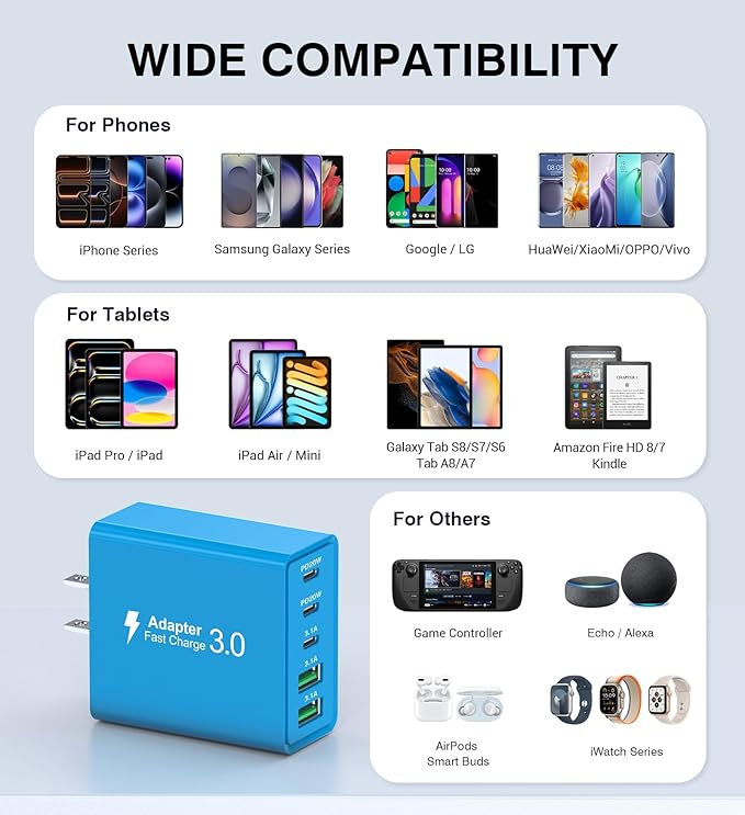 [60W/2Pack] Wall Charger, USB C Charger Block, 5-Port PD + QC 3.0 Fast Charging Power Plug Adapter Brick for Watch Series 10 9 8 7, for iPhone 17 16 15 14 13 Pro Max Airpod, Samsung Galaxy S25(Blue)