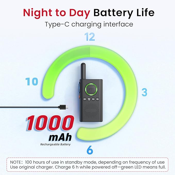 CallToU 2 Way Intercom for Elderly 3300FT Rechargeable 1000mAh Battery, VOX, Ideal for Caregivers & Emergencies Intercoms Wireless for Home/Outdoor Family Communication