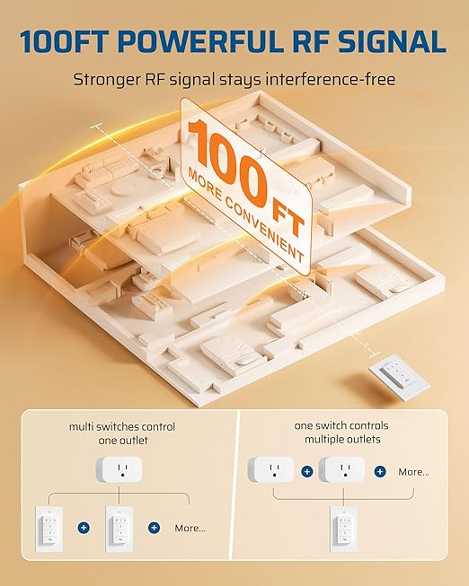 DEWENWILS Remote Control Outlet, Wall Mounted Wireless Light Switch, 2 Independent Control Sockets Electrical Remote Outlet Switch for Lamps, Fans, Household Appliance, No Wiring,100 Ft Range