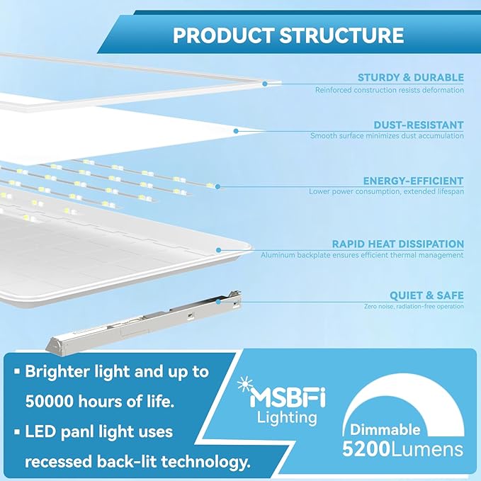 Msbfi 2x2 LED Flat Panel Light - 12 Pack Drop Office Ceiling Light 30-35-40W Adjustable, 130LM/W 3500K/4000K/5000K Selectable, 0-10V Dimmable, 100-277V for Office Ceiling Lighting Fixture ETL/DLC