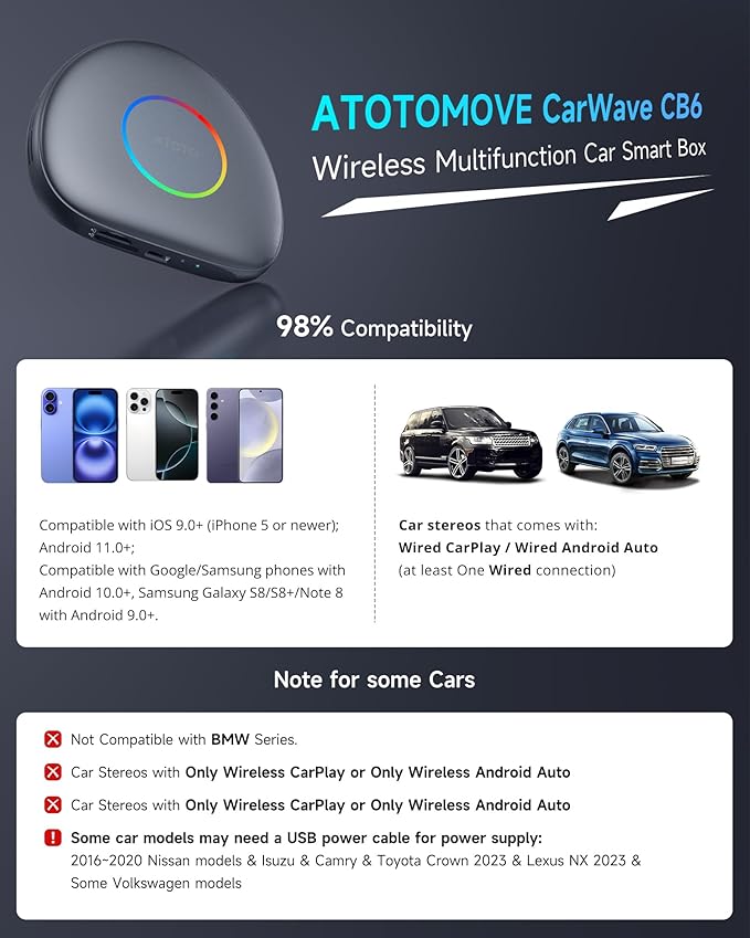 ATOTOMOVE Wireless CarPlay Magic AI Box, Upgraded CB6C Video Streaming Plug & Play Carplay Box for iPhone & Android Auto with ChatGPT, Supports YouTube, Netfilx, TikTok, 4G LTE, 4G+64G
