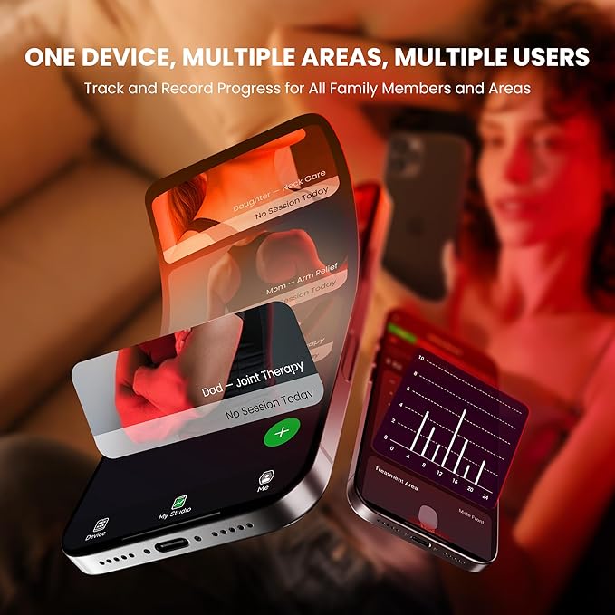 EmberTouch Red Light Therapy Panel - 660nm & 850nm Infrared Light Therapy Lamp with Smart App Control, 55 LEDs High Power Device at Home for Body, Face, Recovery, Skin Health, 115W (PRO100)